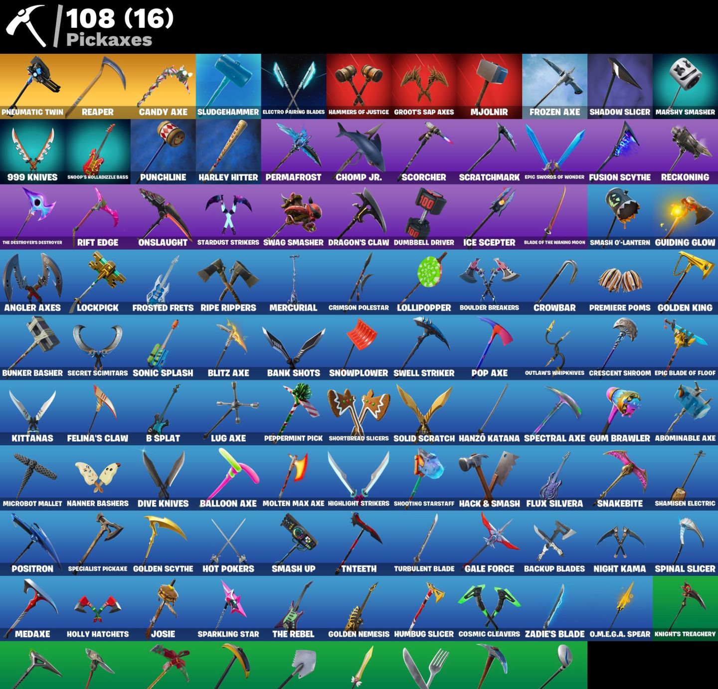 Conta Fortnite 120 SKINS/TRAVIS SCOTT/ASTRO JACK/GLIMMER/Candy AXE/ORANGE JUSTIC