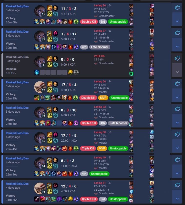 (PROMO) ELO JOB/DUO BOOST COM O MELHOR PREÇO!!