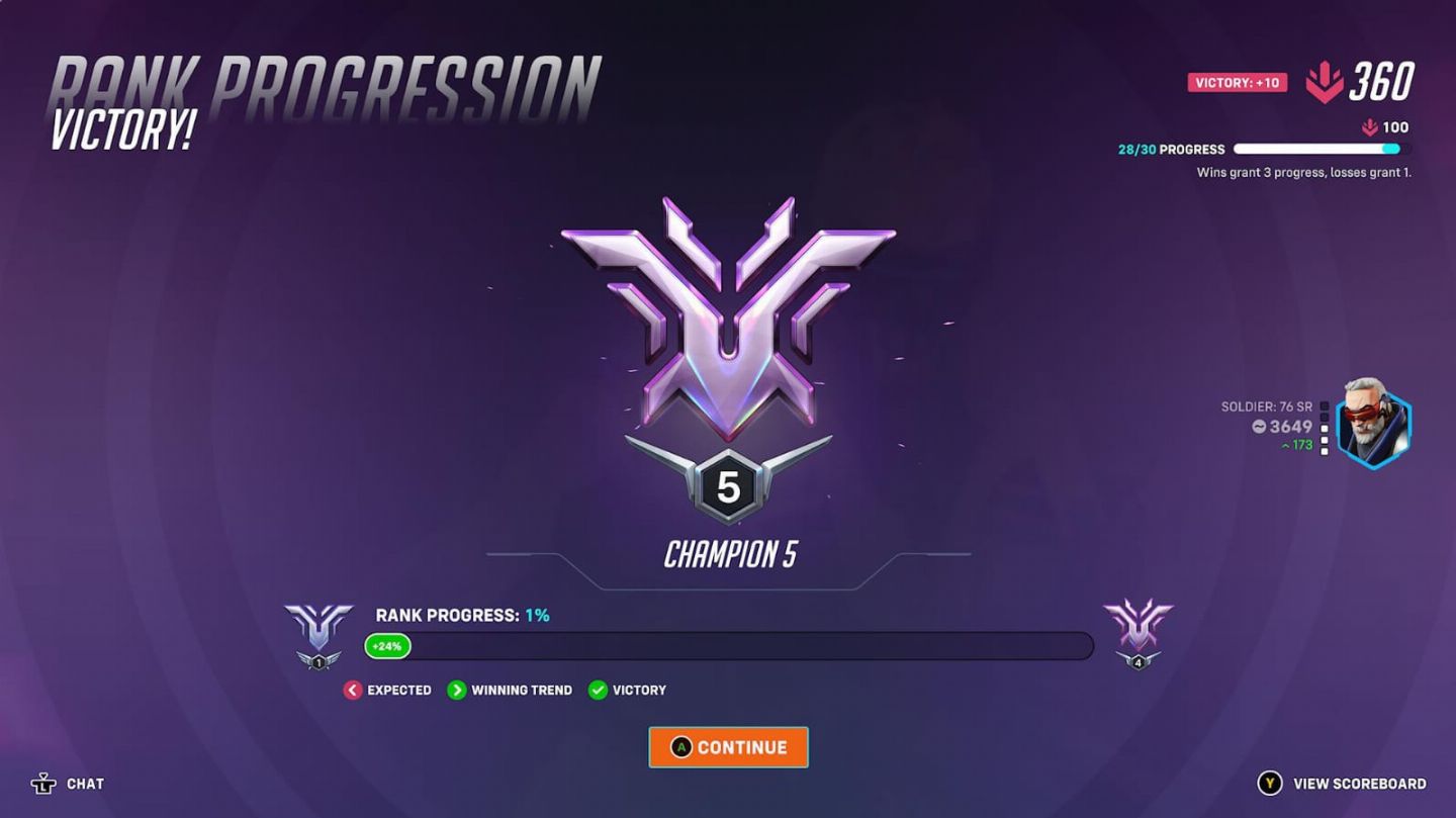 SUBA DE RANK NO OVERWATCH ELOJOB - ELOBOOST SEGURO E RÁPIDO