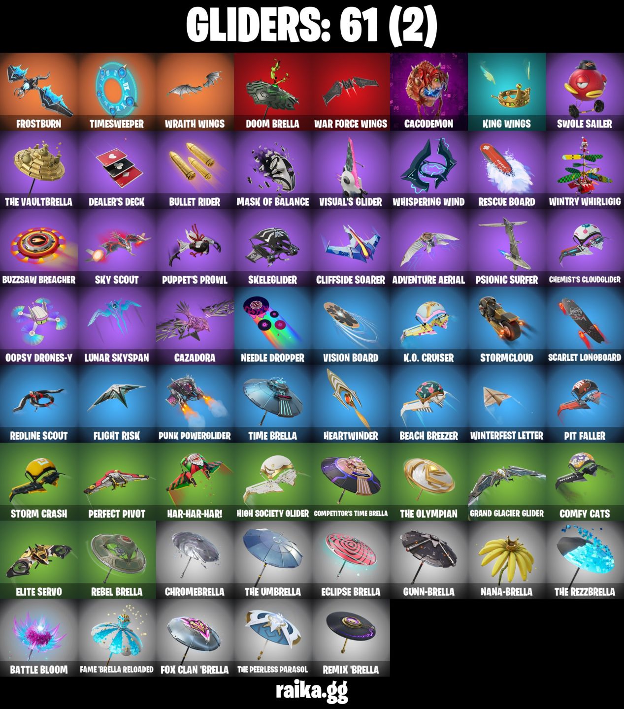 CONTA FORTNITE COM 26 SKINS ERA/OPTIMUS PRIME/KADO THORNE/TRACE/MAE/RELIK