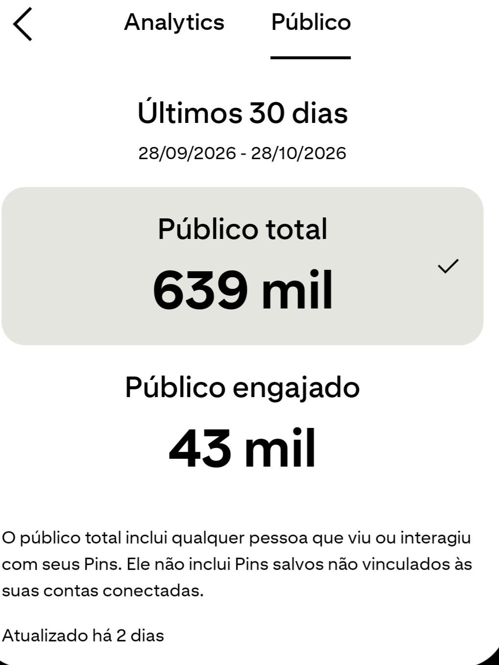 Conta pinterest feminina | 1K seguidores + 1m views mensais