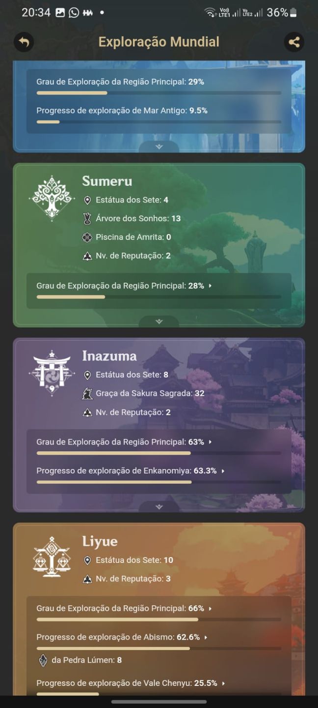CONTA AR 57 | VARESA, FURINA, WRIOTHESLEY, YAE MIKO + 14 5 ESTRELAS