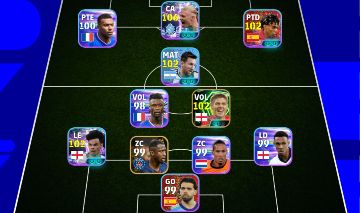 Haaland 108 e Gerrard 103 + 1000 coins