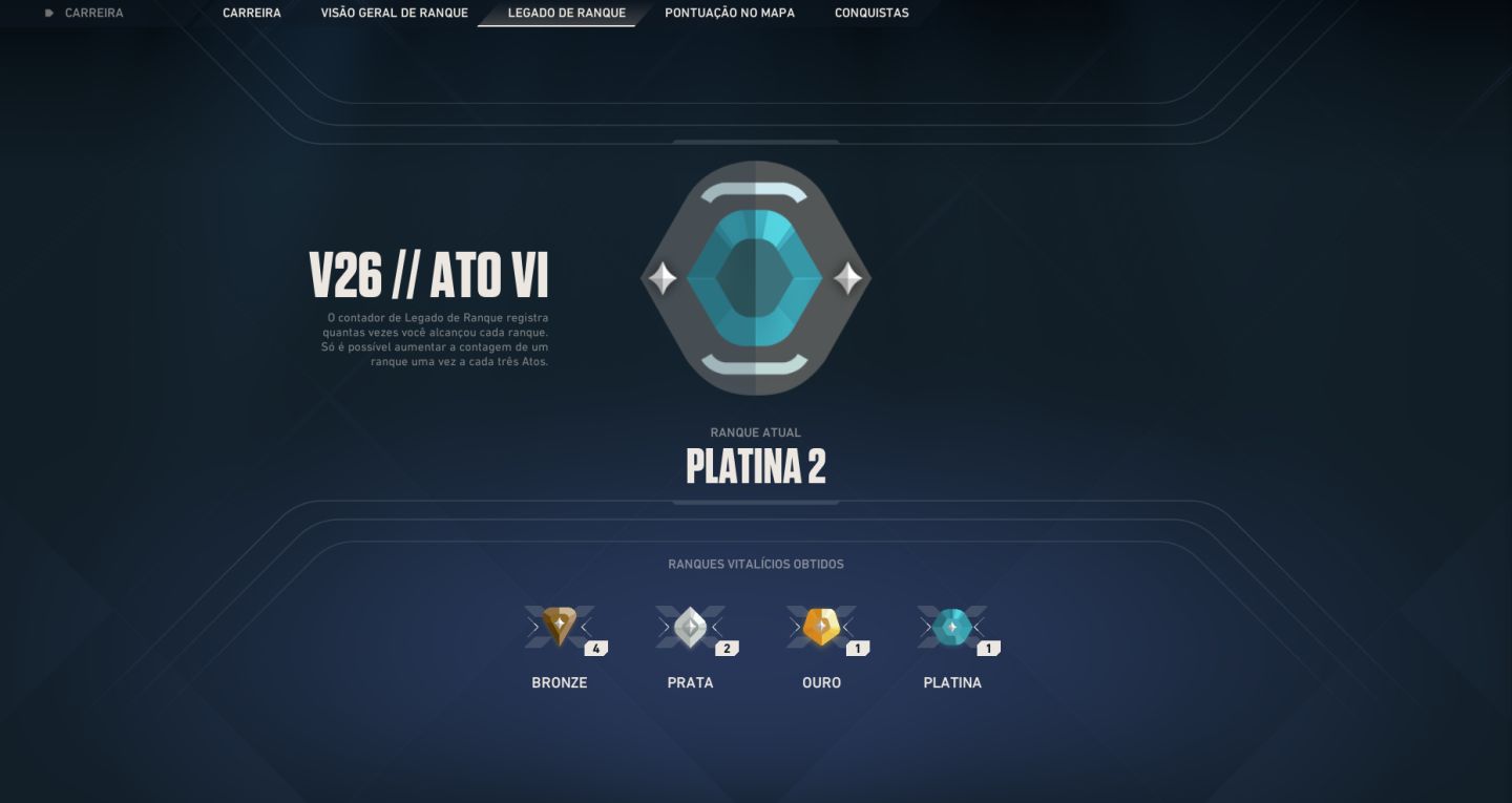 CONTA RIOT UNIFICADA (LEAGUE OF LEGENDS + VALORANT)