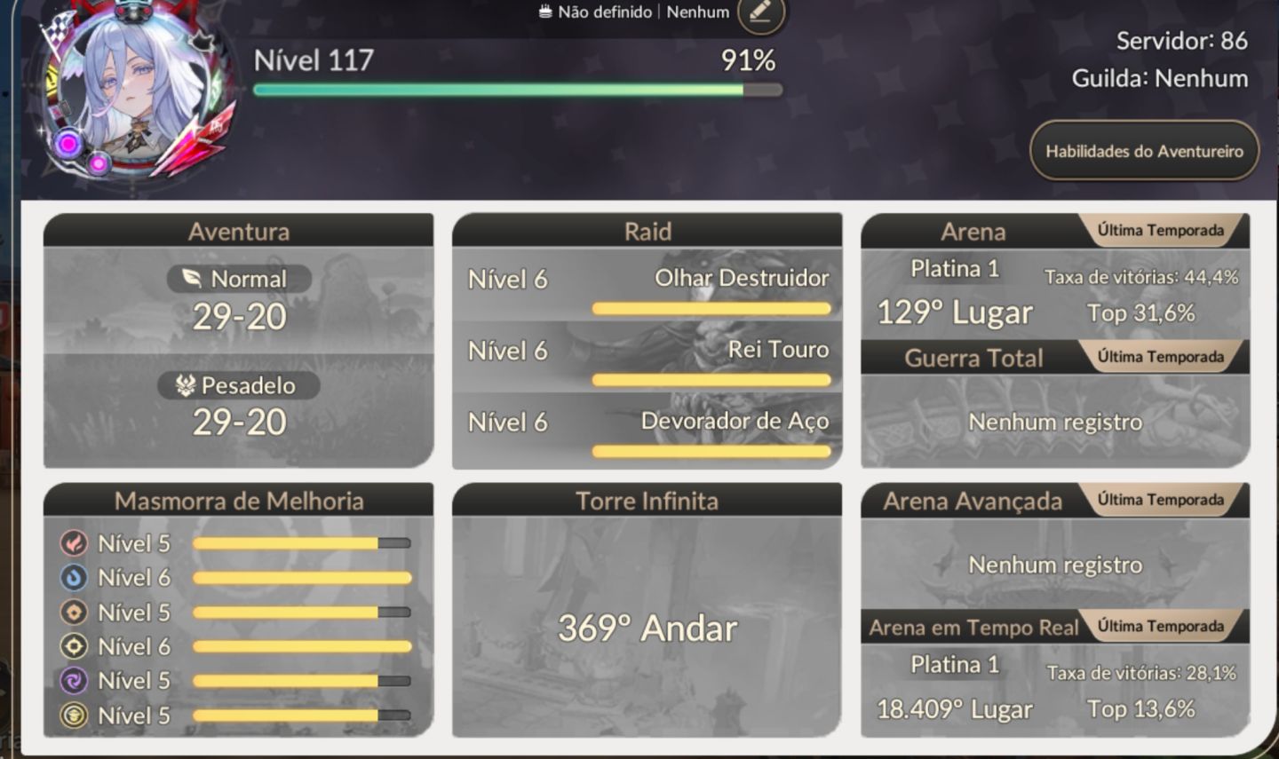 Seven knights rebirth endgame