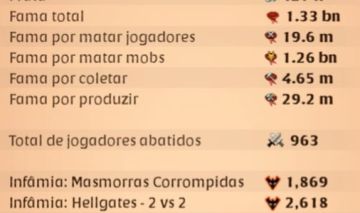 Conta albion