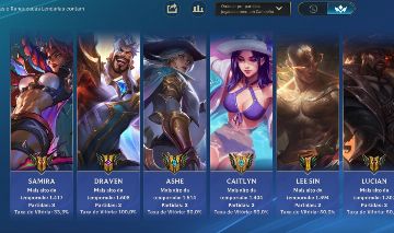 Wild rifit conta com várias Skins lendárias e 3 mística