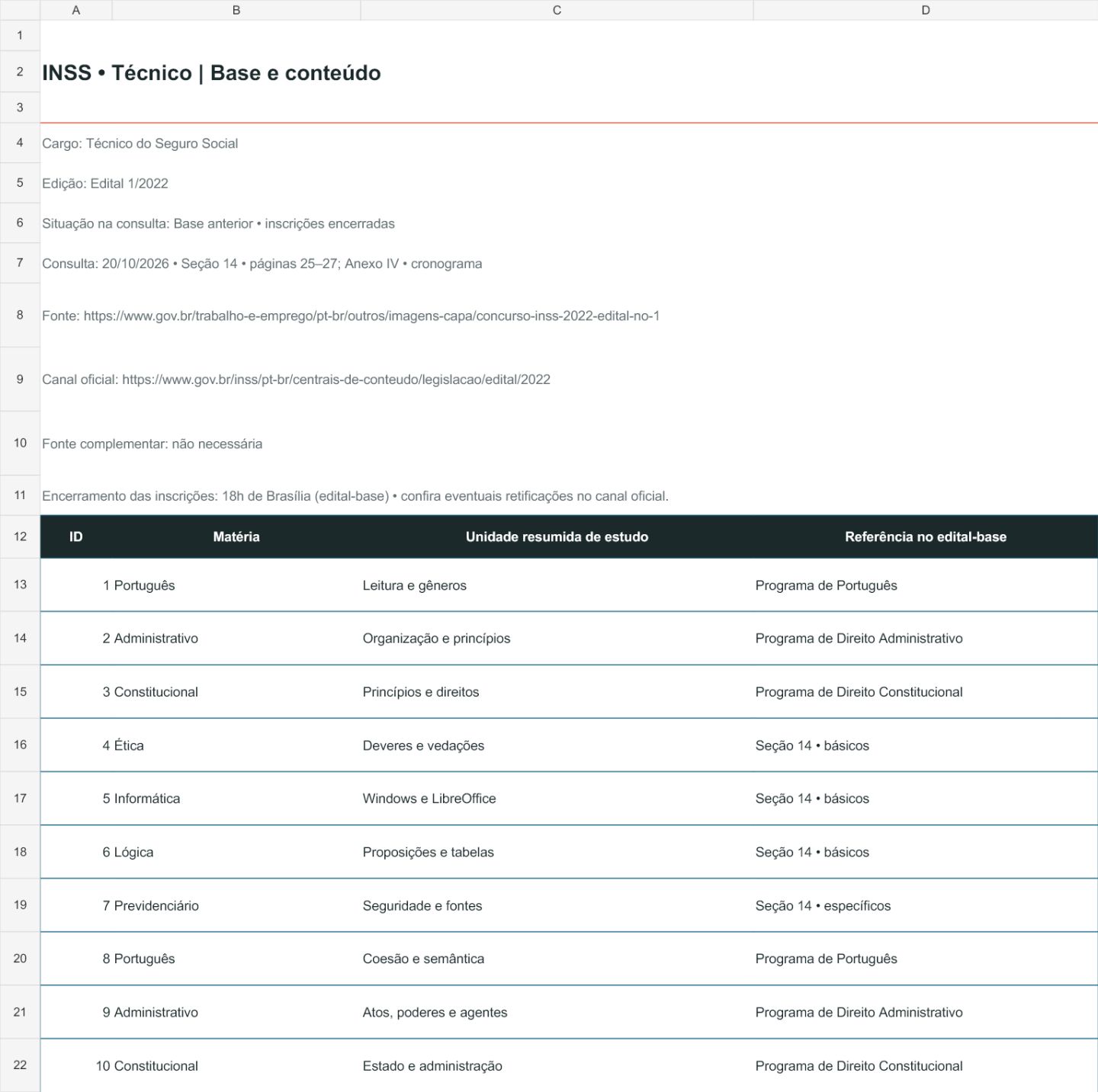 INSS Técnico | Base 2022 | Cronograma | Excel
