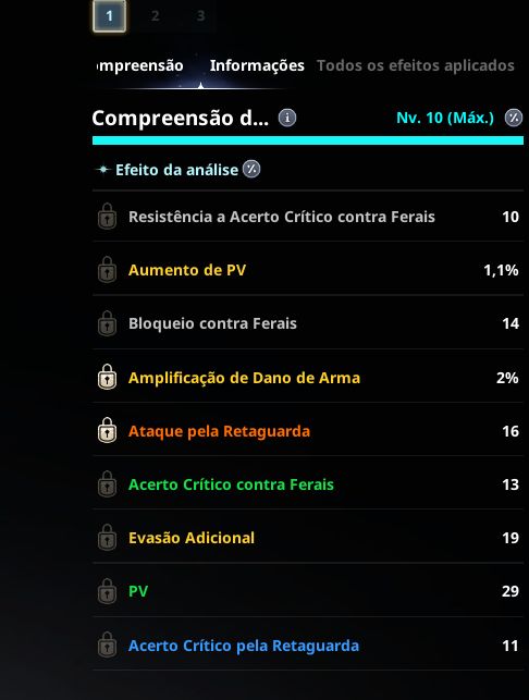 Conta Chanter Aion 2 endgame