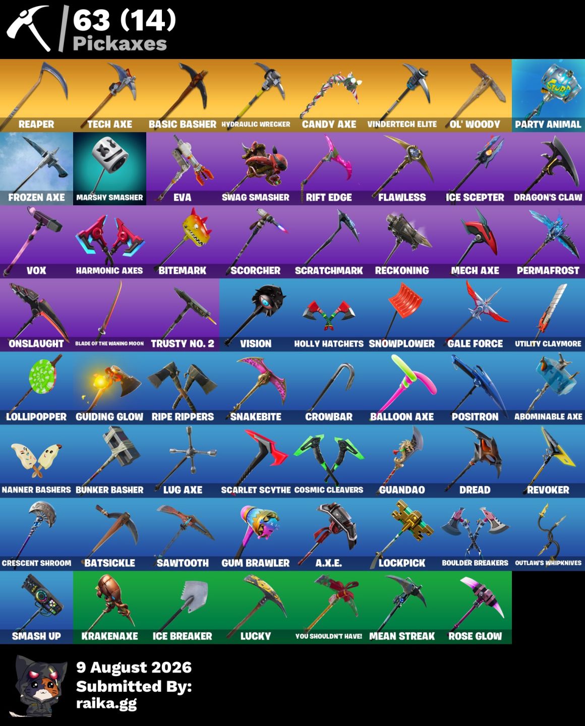 CONTA FORTNITE FULL TRYHARD (102 SKINS + OG STW + 1600 VBUCKS NA CONTA)