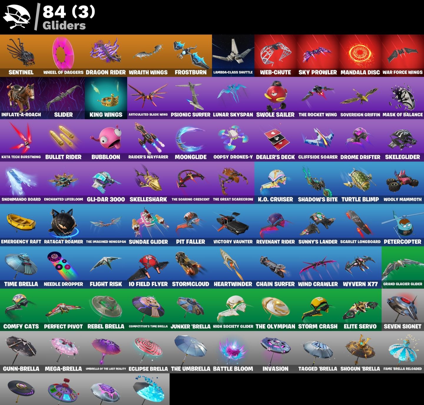 CONTA FORTNITE 66 SKINS/DARK RED & JONESY & WILD/SPIDER-MAN/DOCTOR STRANGE