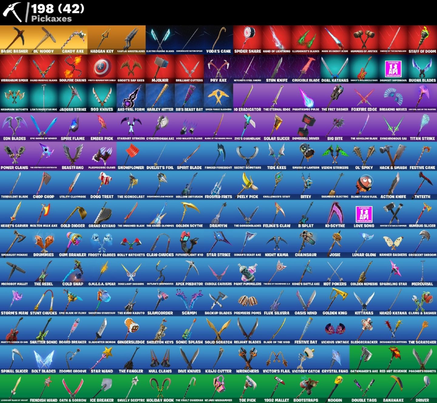 Conta de Fortnite com 140 Skins | Polarity | Promoção!