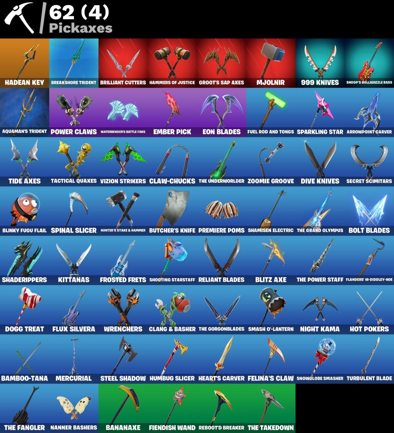 Conta Fortnite 26 skins (Primeiro Email) 100% Safe + 1.000 Vbucks