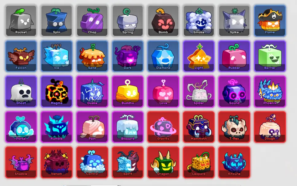 CONTAS BLOX FRUITS, ROBLOX //(MAIS DE 50 TIPOS DE CONTA)