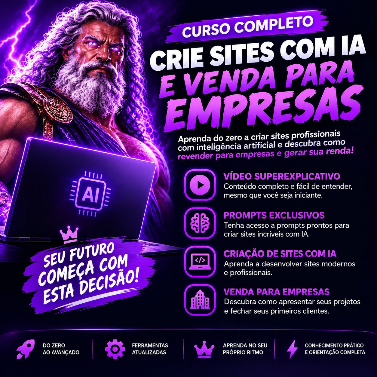GANHE UMA RENDA EXTRA VENDENDO SITES DE IA!!! (CURSO DE IA)