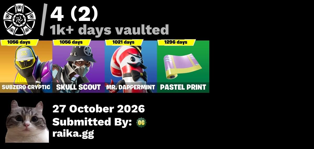 Conta fortnite +400 skins