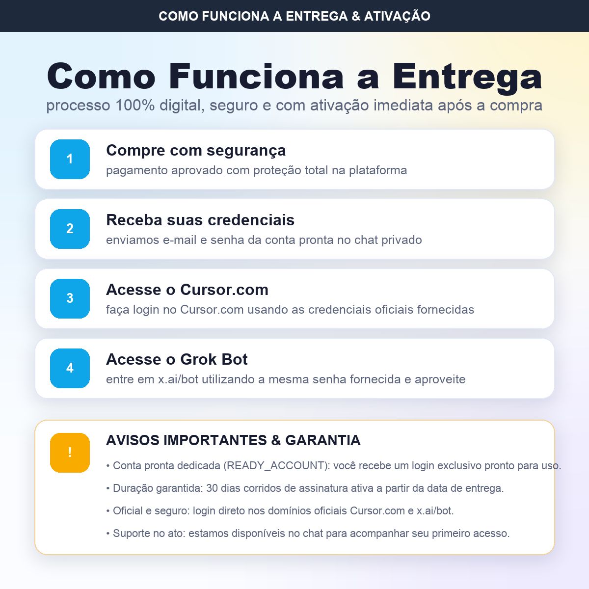 Cursor Pro + Grok Bot 30 Dias | Mesmo Login nos Dois | Conta Pronta