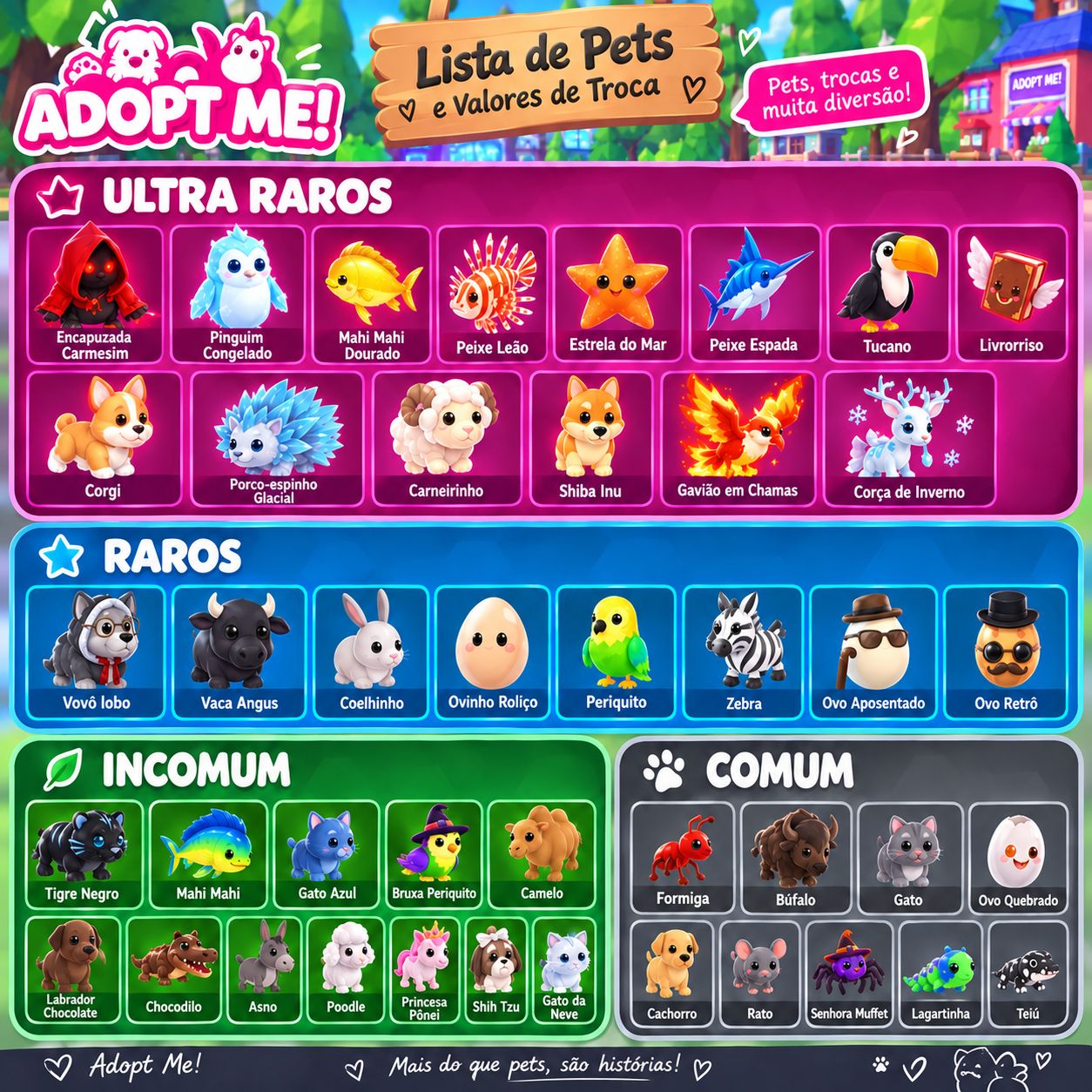 Pets para iniciar ou procurando para fazer NEON/MEGA!
