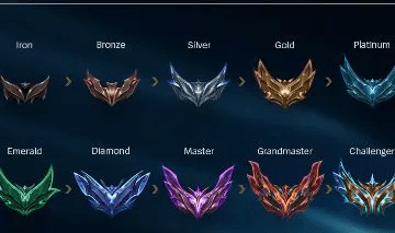 TEAMFIGHT TACTICS - CONTAS COM ELO TFT + BRINDE