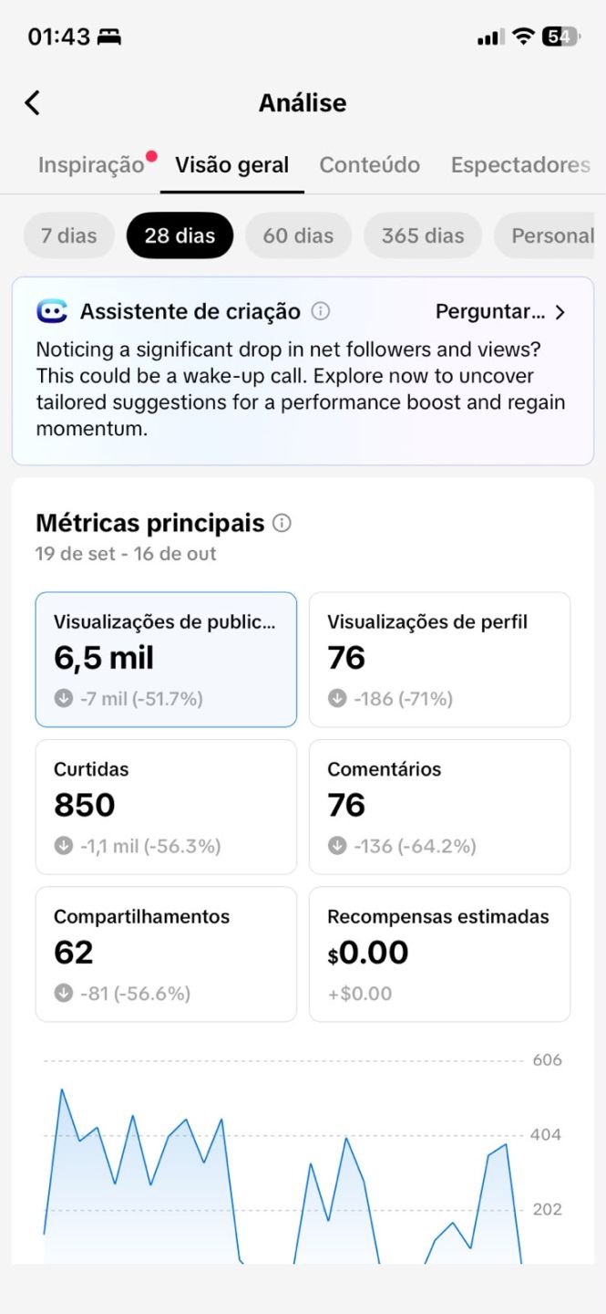 CONTA TIKTOK 1,2K SEGUIDORES, SHOP APROVADO | NICHO DEUS | SEM DOC