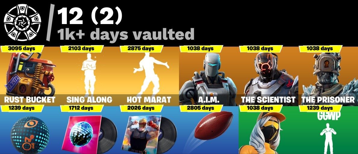 Conta Fortnite 187 SKINS IKONIK/ OG STW SALVE O MUNDO FUNDADOR RARIDADE