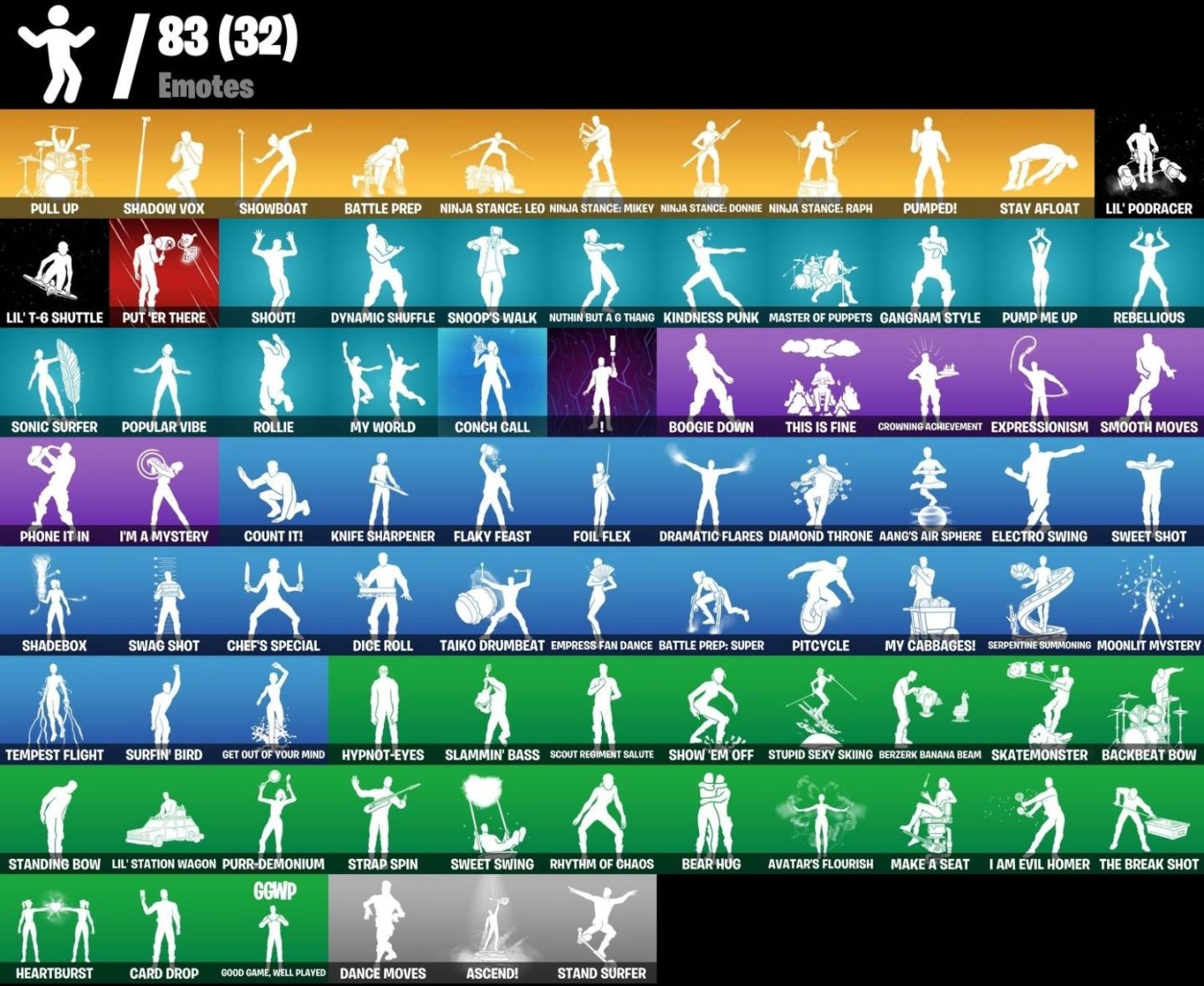 Conta Fortnite com muitas skins e items especiais.