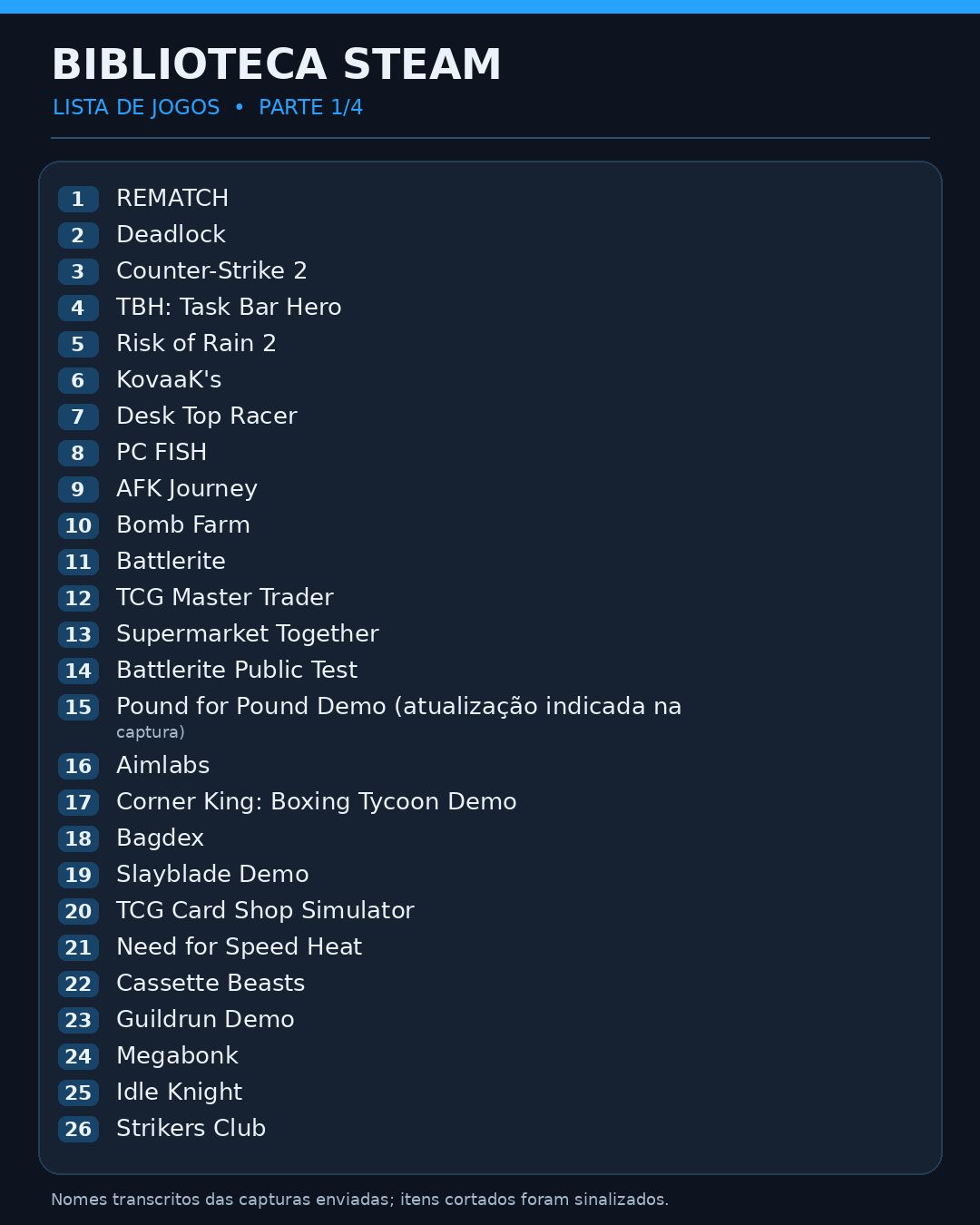 Conta steam +60 games na biblioteca