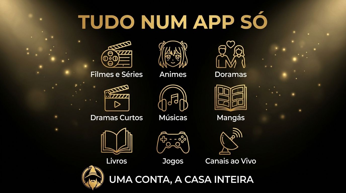 TUDO EM UM SÓ APP - MAGO DOS CANAIS