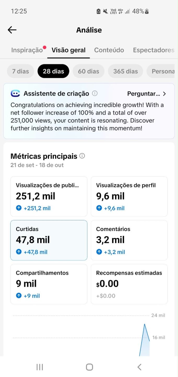 CONTA TIKTOK 25K LIVE CELL - LINK BIO ( SEG. REAIS)