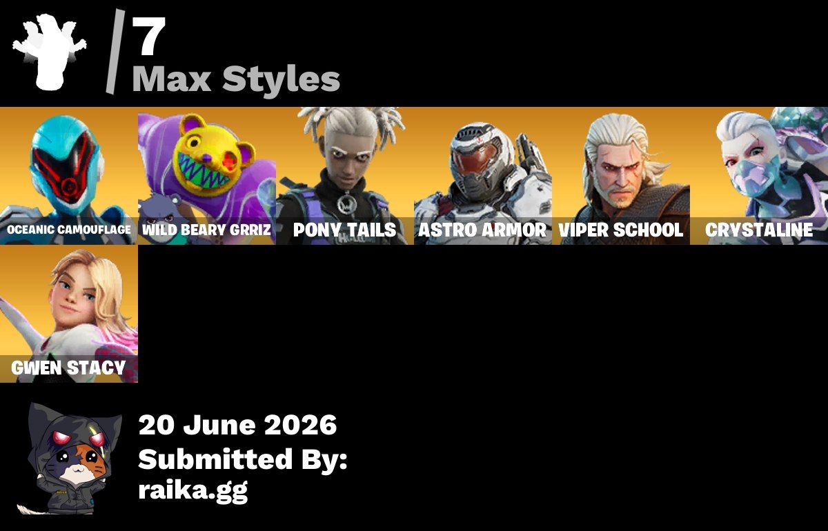 Conta de Fortnite, Barata e cheia de Skins!