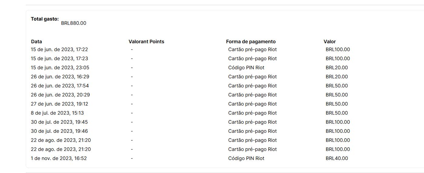 CONTA CHAMPIONS 2023 pacote