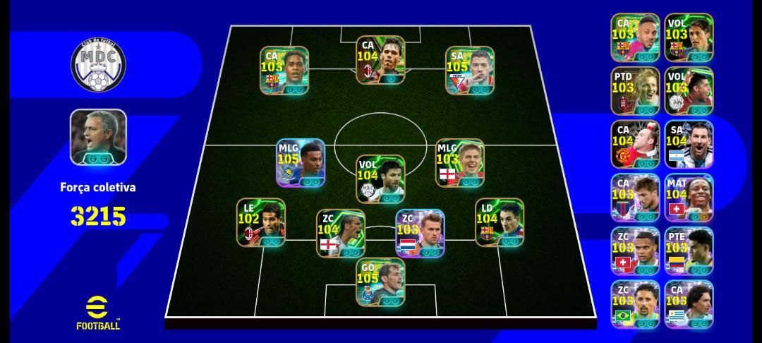 Conta Endgame 3215 FC | José Mourinho + Vários Treinadores | Plantel de Elite