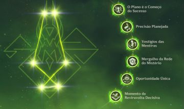 Nefer c6 + bis, columbina + bis, faz todo end game, build perfeita