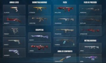 VANDAL GAIA, VANDAL SUBLIME E PHANTOM ONI E PASSES, SKIN DE TODAS AS ARMAS.