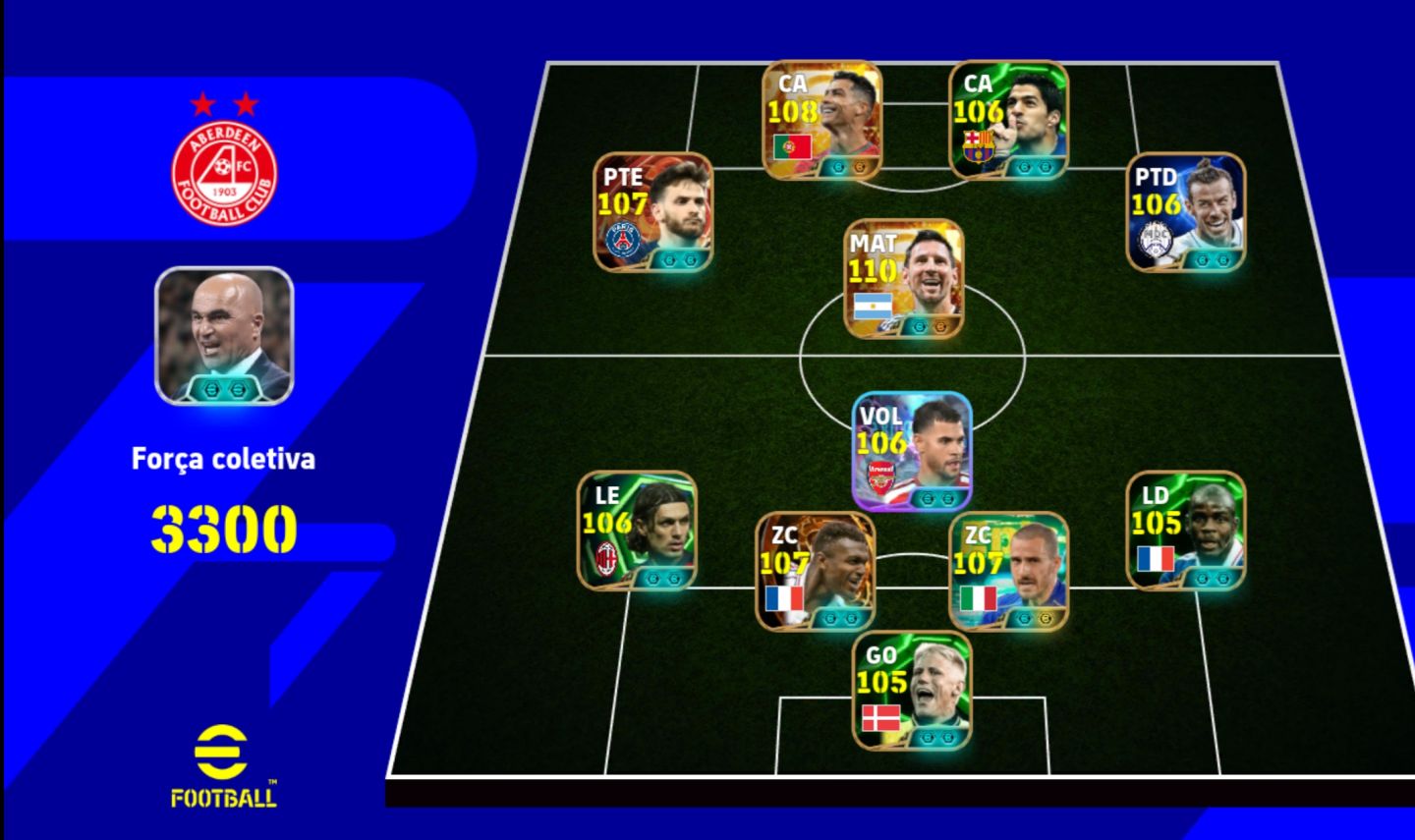 Conta Efootball 3300+