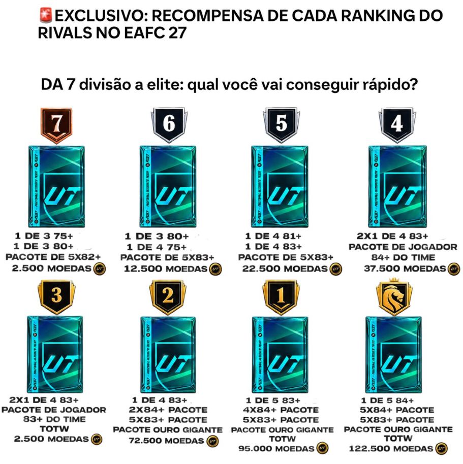 [EAFC27] Jogamos seu rivals / FAST DELIVERY