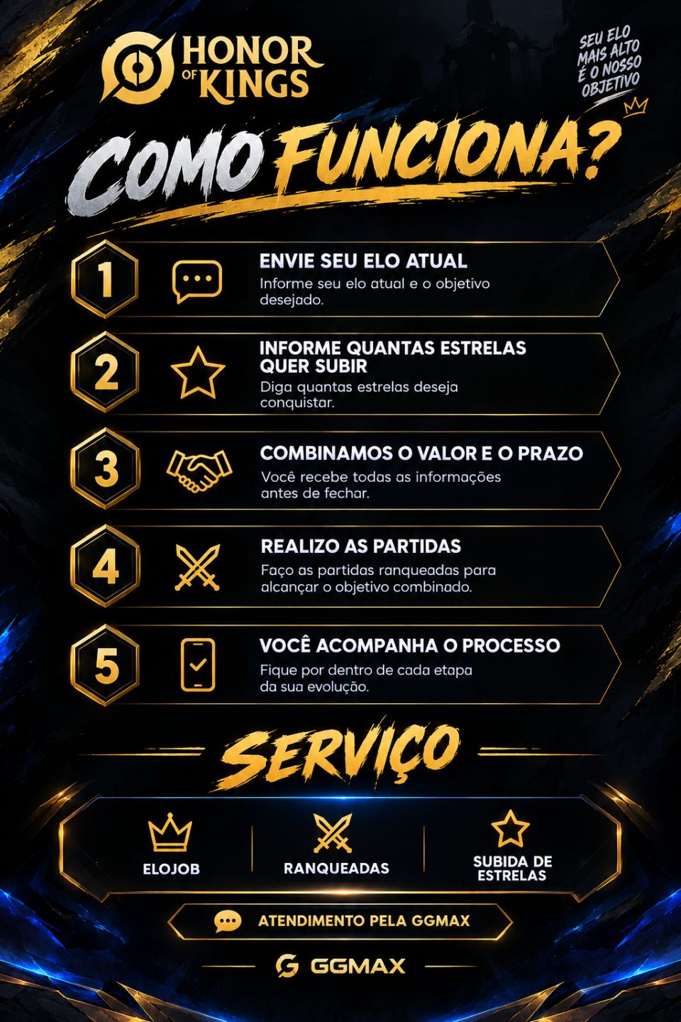 ELOJOB HONOR OF KINGS - HOK SUBA DE RANK