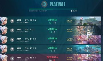 Conta Valorant, Platina 1, Full Acesso [ENTREGA AUTOMÁTICA]