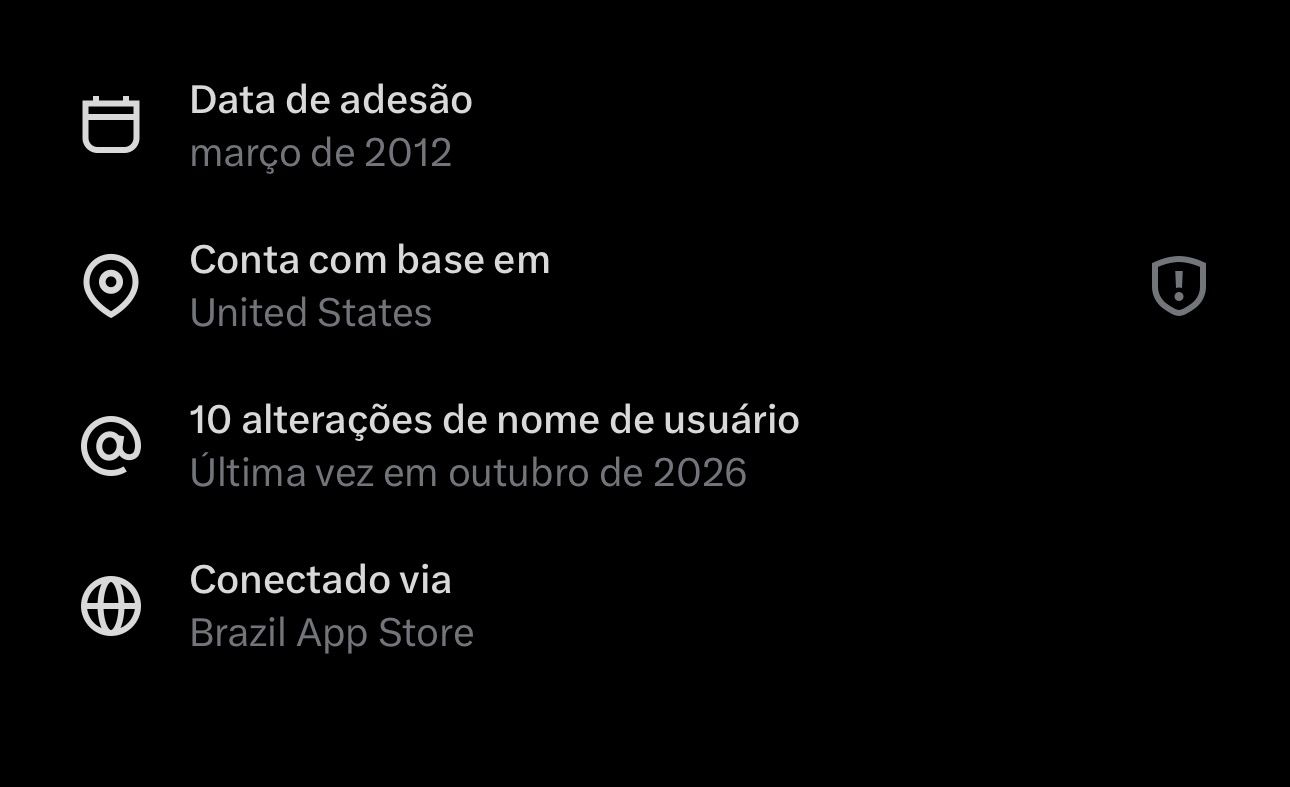 Conta Twitter 21K IP americano