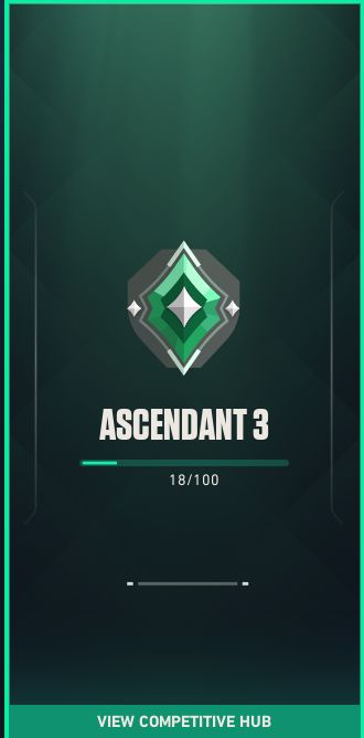 Conta Valorant Ascendente 3 com muitas skins!!