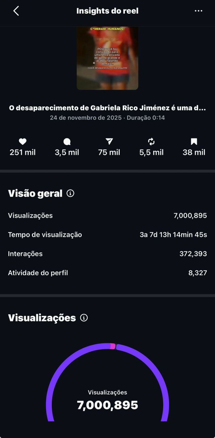 Conta Instagram 20 mil seguidores, nicho terror crescida do 0 organicamente