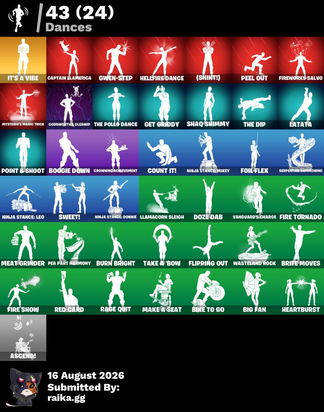 CONTA FORTNITE | +40 SKINS | 6 MARVEL | MAGNETO + WAR MACHINE + SHURI + Heroína