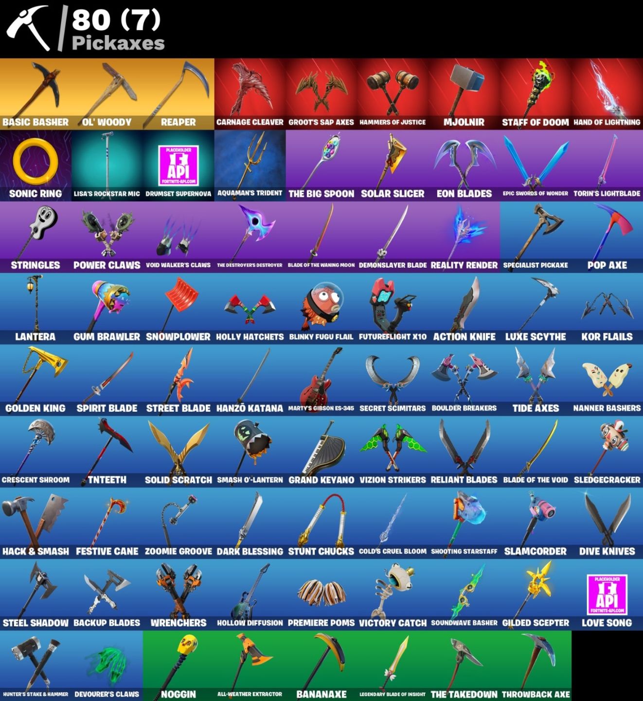 CONTA DE FORTNITE COM 44 SKINS | Kakashi Hatake | PROMOÇÃO!