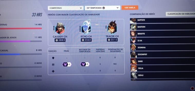 Ex-Champion (atualmente Grão-Mestre) / Título Competitivo da Temporada 1