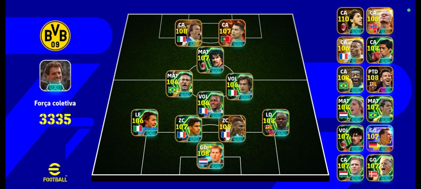 Conta eFootball Mobile completa+3335 Força. Melhores jogadores Meta cada Posição
