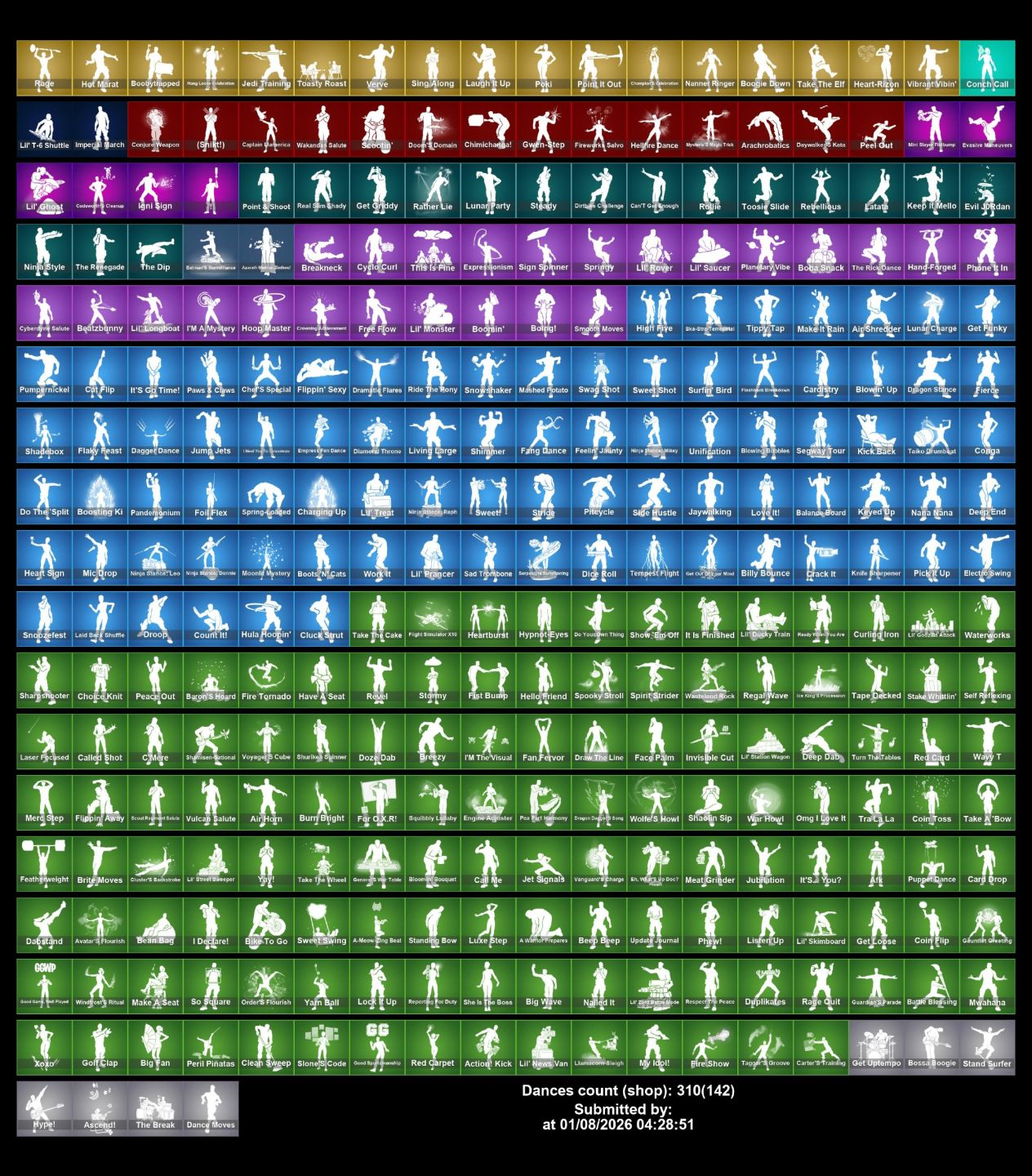 Valor Negociável! / Conta Fortnite Full-acesso (Minty, Fundador, Glow Etc...).