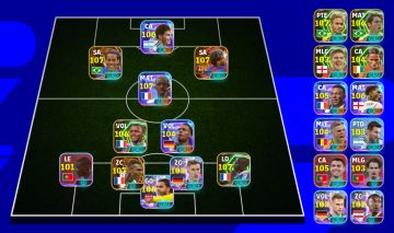 Conta effotball ( yamal blits culler, Ronaldinho e dembele