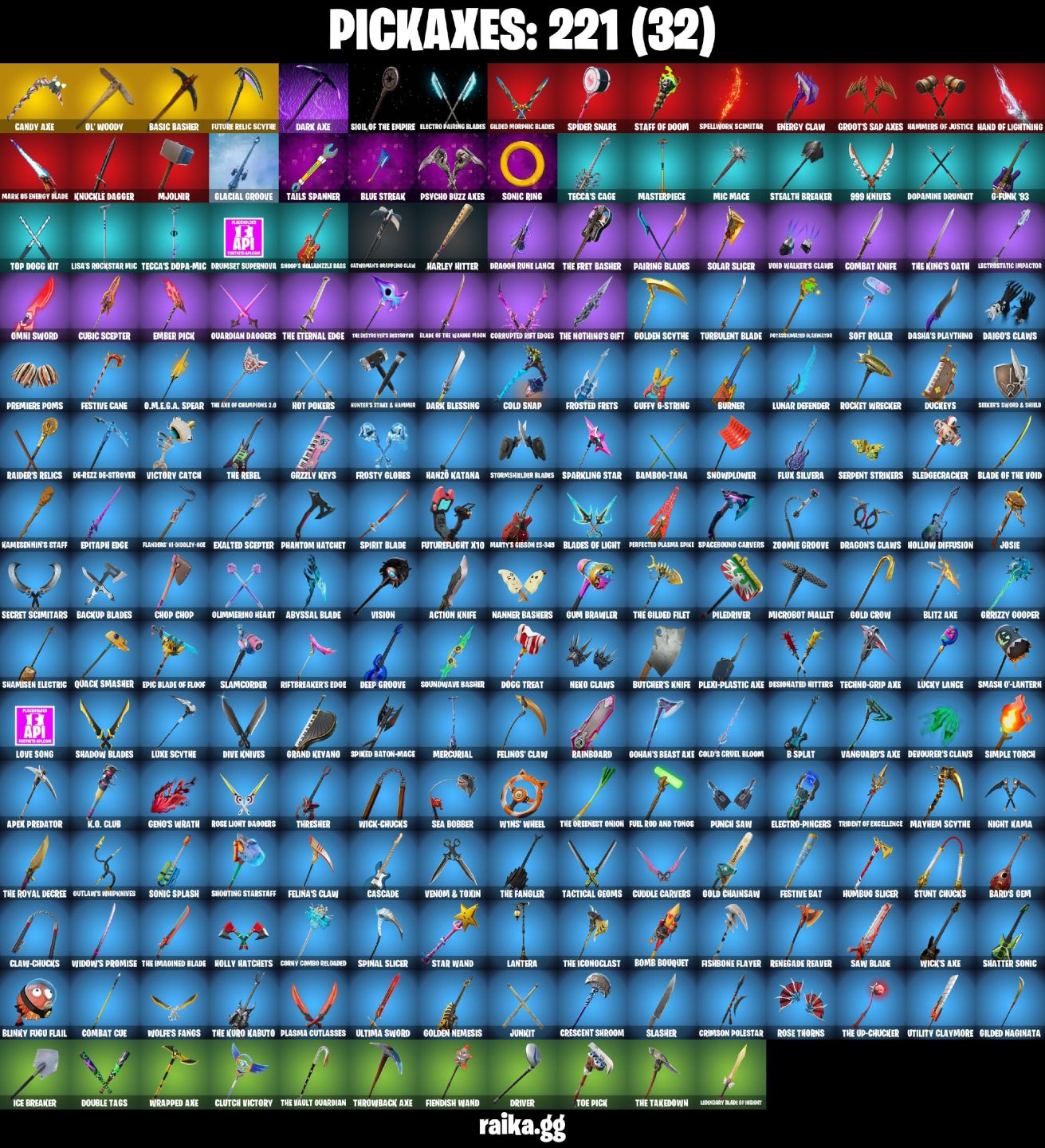150 Skins - Candy Axe, Vivi Chroma, Subzerp Cryptic, Lina Scorch, 3450 vbucks