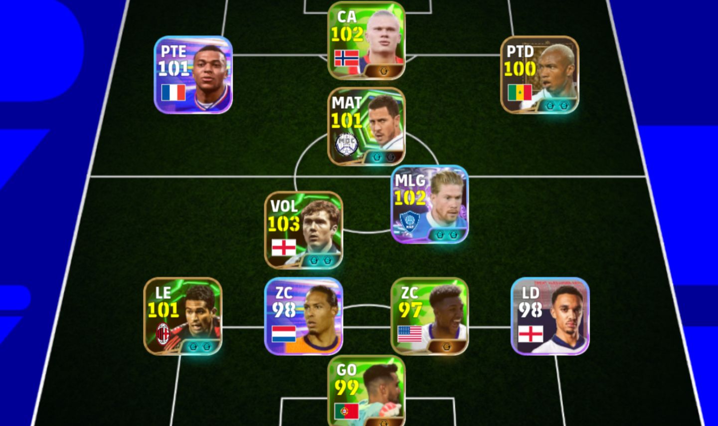 [MELHOR PREÇO] CONTA EFOOTBALL MOBILE 3000+FORÇA [VIA KONAMI ID]