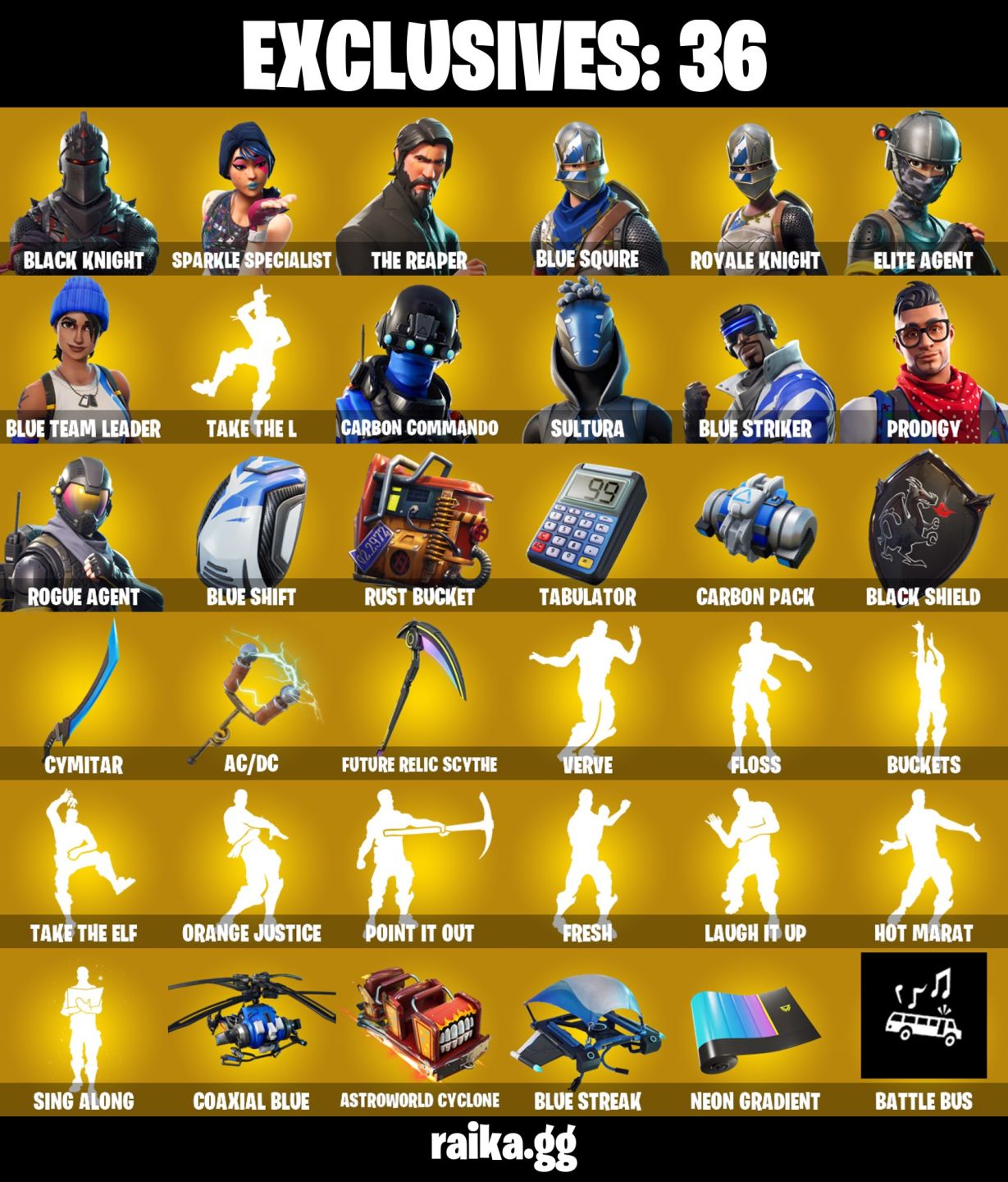 116 Skins | Black Knight The Reaper Dança Rara Fresh Skins Psn Omega Ragnarok